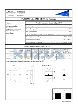 PL00133-WCB11 datasheet - PL00133 Series SMD LED 0603 Package