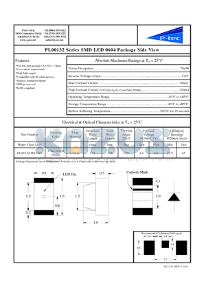 PL00132-WCG17 datasheet - PL00132 Series SMD LED 0604 Package Side View