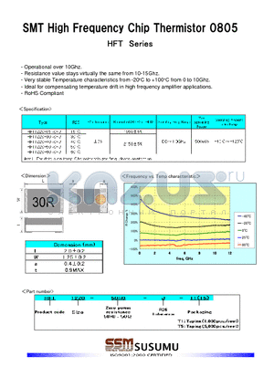 HFT1220-40RO-J datasheet - SMT High Frequency Chip Thermistor