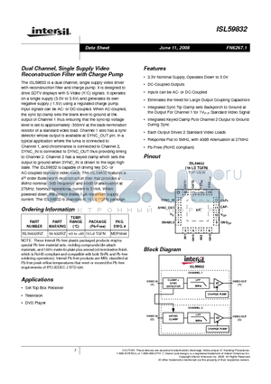 ISL59832 datasheet - Dual Channel, Single Supply Video Reconstruction Filter with Charge Pump