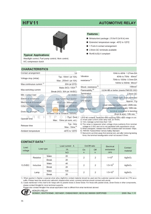 HFV11/12-HSRXXX datasheet - AUTOMOTIVE RELAY