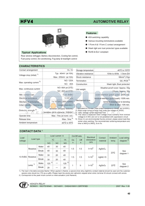 HFV40061H1D1 datasheet - AUTOMOTIVE RELAY