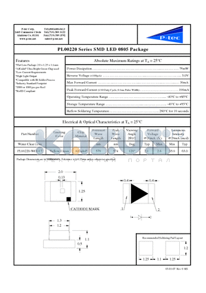 PL00220-WCG17 datasheet - SMD LED 0805 Package