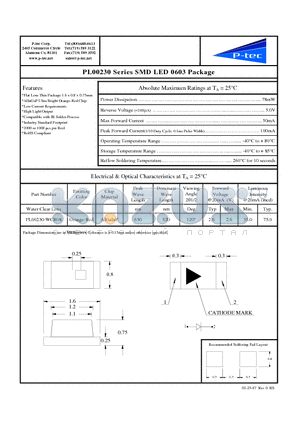 PL00230-WCR08 datasheet - SMD LED 0603 Package