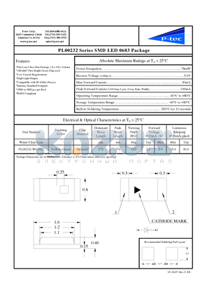 PL00232-WCG23 datasheet - SMD LED 0603 Package