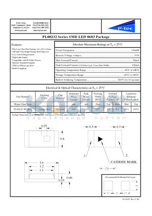 PL00232-WCR10 datasheet - SMD LED 0603 Package