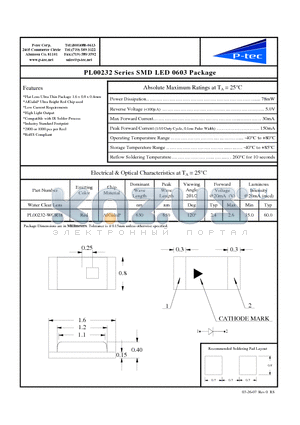 PL00232-WCR18 datasheet - SMD LED 0603 Package