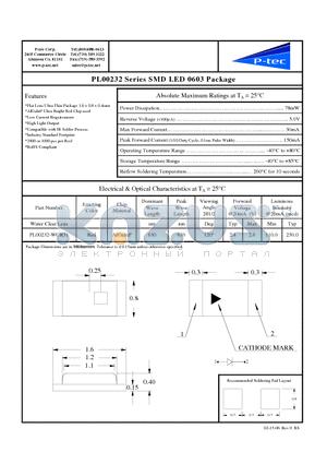 PL00232-WCR31 datasheet - SMD LED 0603 Package