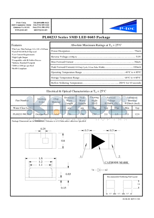 PL00233-WCR12 datasheet - SMD LED 0603 Package