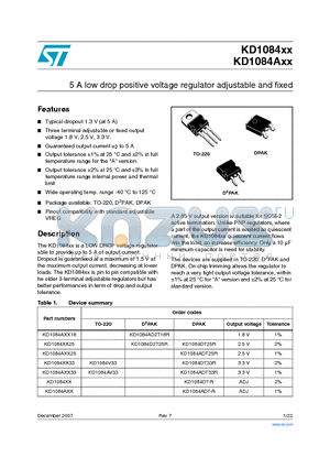 KD1084AV33 datasheet - 5 A low drop positive voltage regulator adjustable and fixed