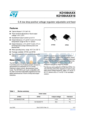 KD1084AXX_09 datasheet - 5 A low drop positive voltage regulator adjustable and fixed