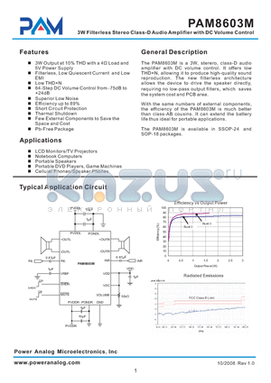 PAM8603MNHR datasheet - 3W Filterless Stereo Class-D Audio Amplifier with DC Volume Control