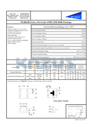 PL00238-WCRGB261708 datasheet - Tri-Color SMD LED 0606 Package