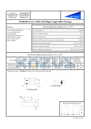 PL00240-WCB08 datasheet - SMD LED Right Angle 0803 Package