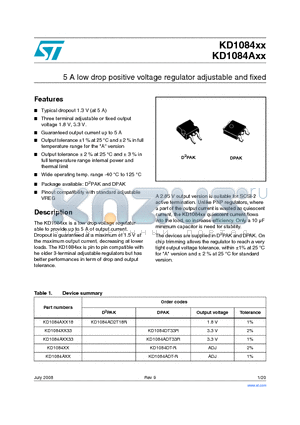 KD1084XX datasheet - 5 A low drop positive voltage regulator adjustable and fixed