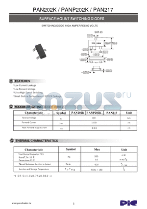 PAN217 datasheet - SURFACE MOUNT SWITCHING DIODES