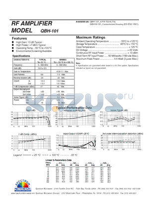 QBH-101 datasheet - RF AMPLIFIER