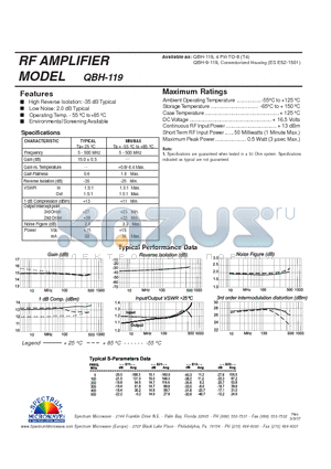 QBH-119 datasheet - RF AMPLIFIER