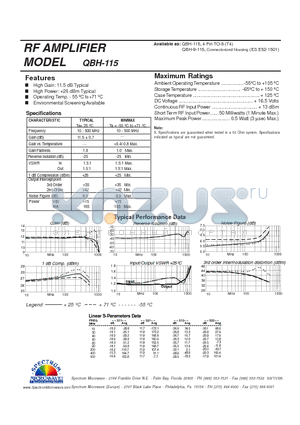 QBH-115 datasheet - RF AMPLIFIER