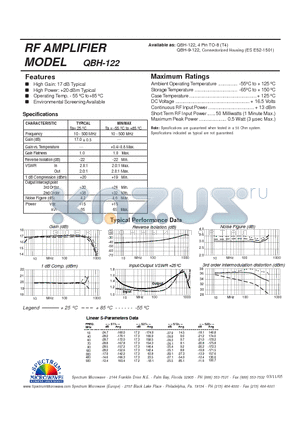 QBH-122 datasheet - RF AMPLIFIER