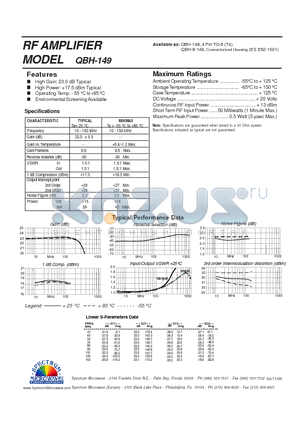 QBH-149 datasheet - RF AMPLIFIER