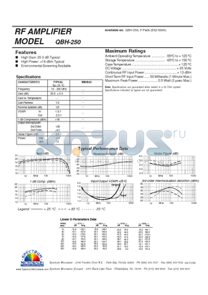 QBH-250 datasheet - RF AMPLIFIER