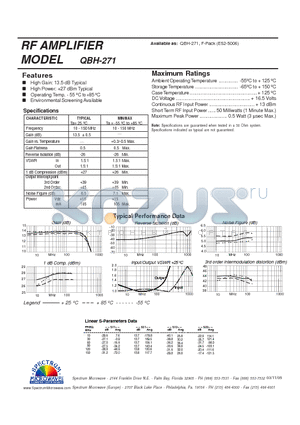 QBH-271 datasheet - RF AMPLIFIER