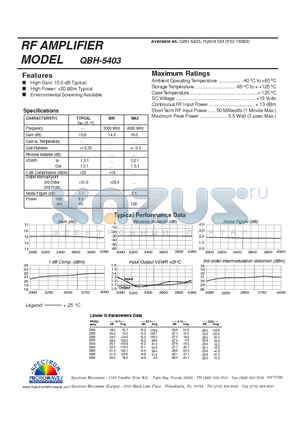 QBH-5403 datasheet - RF AMPLIFIER