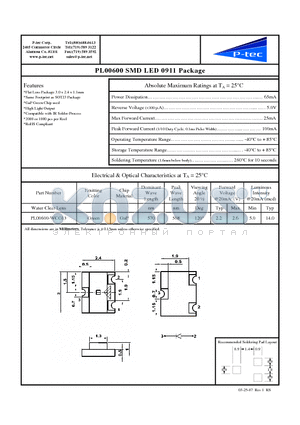 PL00600-WCG13 datasheet - SMD LED 0911 Package