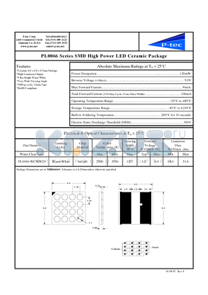 PL0066-WCWW25 datasheet - SMD High Power LED Ceramic Package
