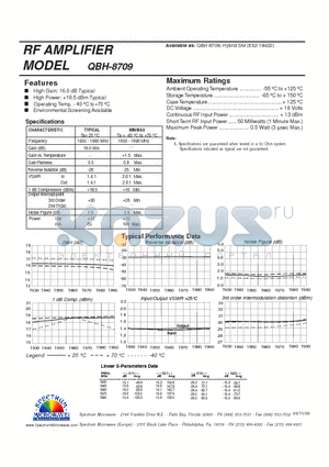 QBH-8709 datasheet - RF AMPLIFIER