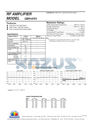 QBH-8701 datasheet - RF AMPLIFIER