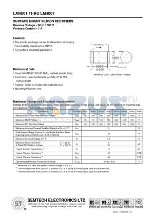 LM4003 datasheet - SURFACE MOUNT SILICON RECTIFIERS