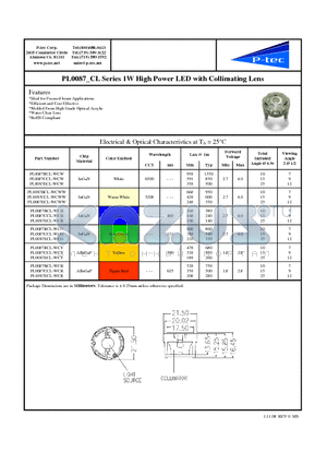 PL0087BCL-WCR datasheet - 1W High Power LED with Collimating Lens