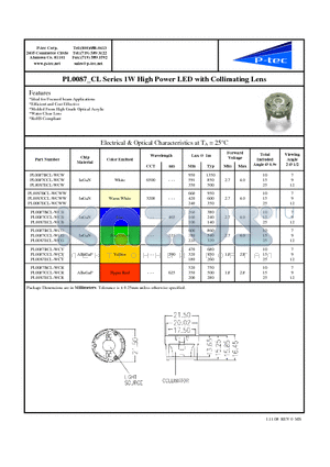 PL0087BCL-WCY datasheet - 1W High Power LED with Collimating Lens