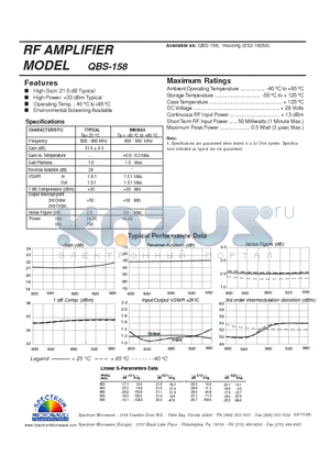 QBS-158 datasheet - RF AMPLIFIER