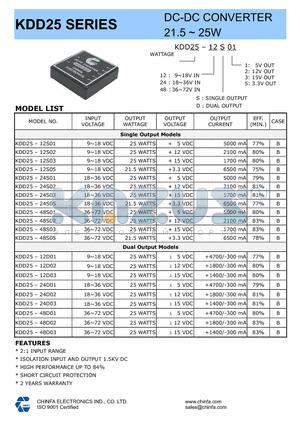 KDD25-12S02 datasheet - DC-DC CONVERTER 21.5 ~ 25W