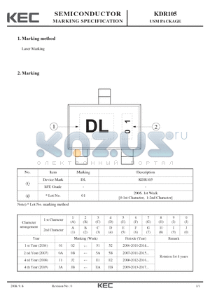 KDR105 datasheet - USM PACKAGE