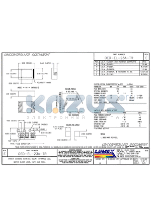 OED-EL-23A-TR datasheet - 940mm CERAMIC SURFACE MOUNT INFRARED LED