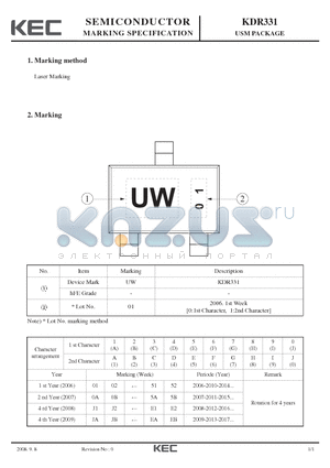KDR331 datasheet - USM PACKAGE