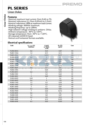 PL0R1-30HB datasheet - Linear chokes