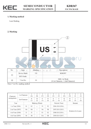 KDR367_08 datasheet - USC PACKAGE