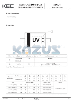 KDR377_08 datasheet - USC PACKAGE