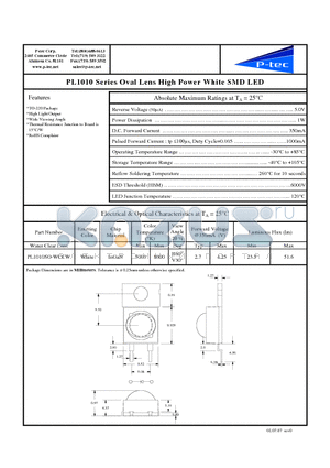 PL1010SO-WCCW datasheet - Oval Lens High Power White SMD LED
