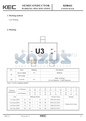 KDR411 datasheet - USM PACKAGE