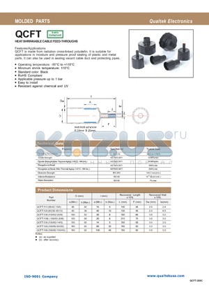 QCFT datasheet - MOLDED PARTS