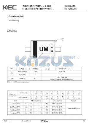 KDR729_08 datasheet - USC PACKAGE