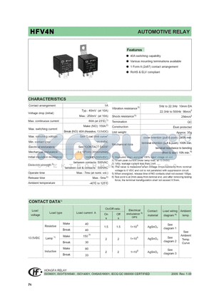 HFV4N/12-H4T-RXXX datasheet - AUTOMOTIVE RELAY