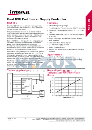 ISL61852EVAL1Z datasheet - Dual USB Port Power Supply Controller