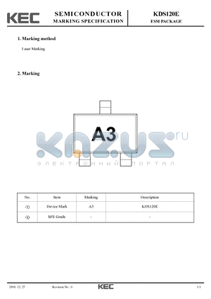 KDS120E datasheet - ESM PACKAGE